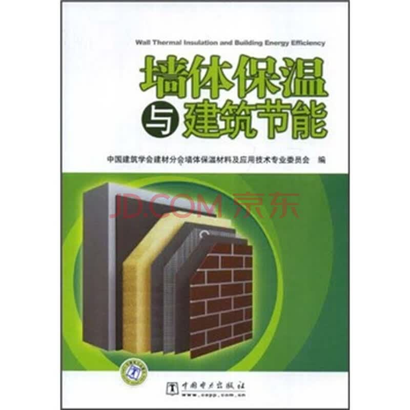 解读保温材料行业趋势：绿色革命与科技创新