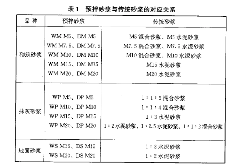走进绿色建材：选择更健康的生活